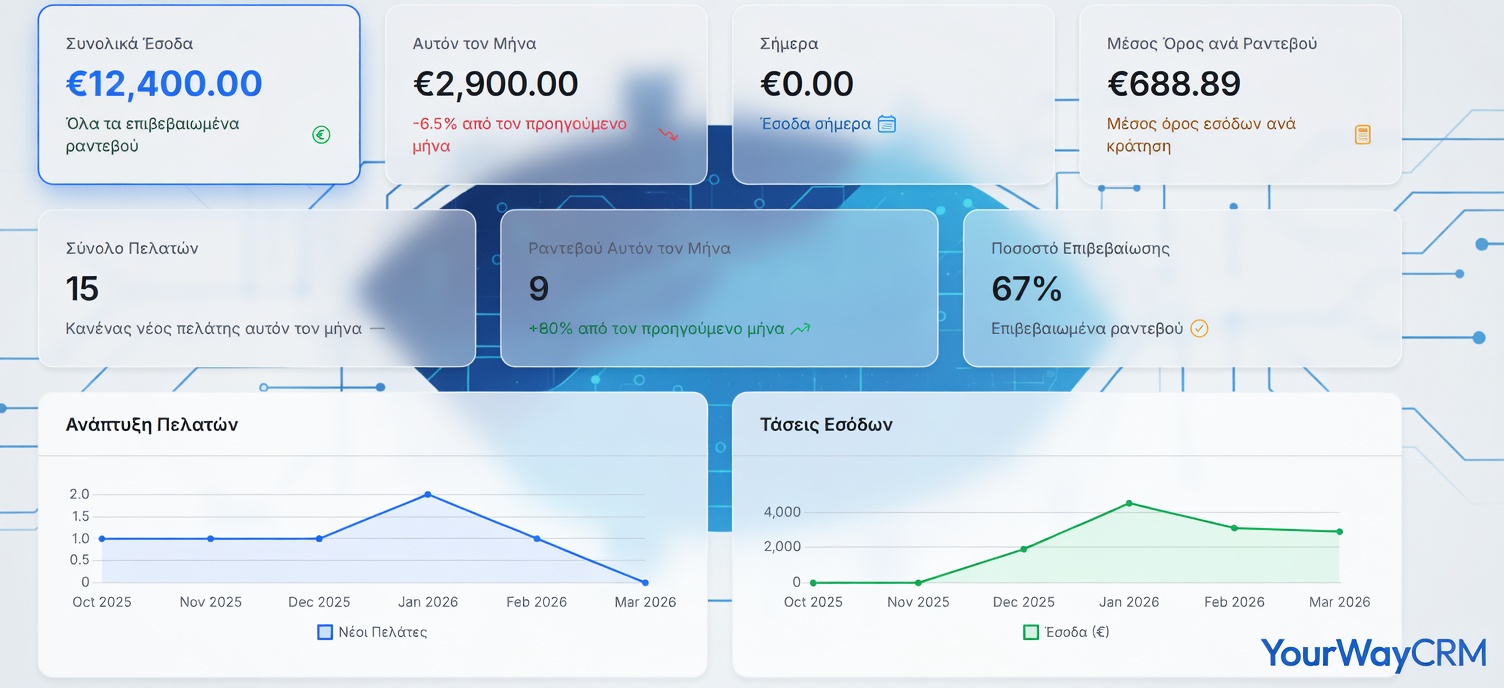 CRM για Διοργάνωση Εκδηλώσεων: Διαχείριση Σχέσεων