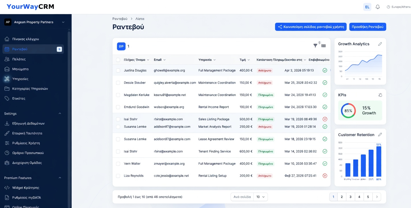 CRM for Pet Care: Building Client Trust