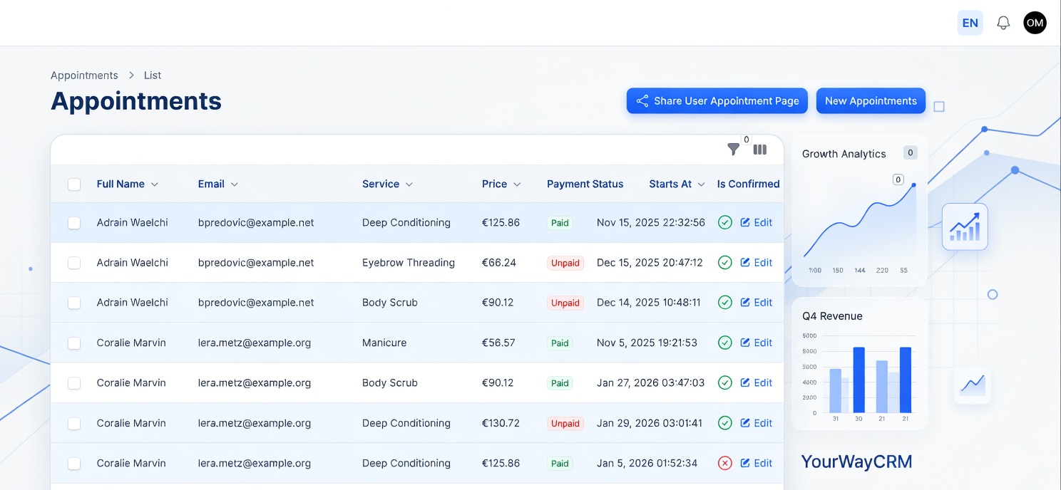 CRM for SaaS: Reduce Churn & Boost Retention